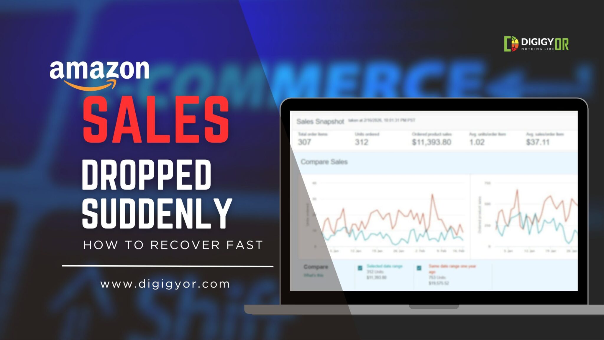 Why Amazon Sales Drop